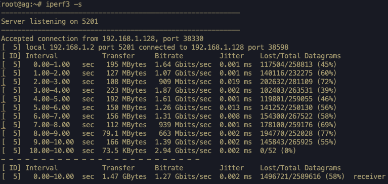 ../../_images/Optical_WH_iperf_UDP_Server.png