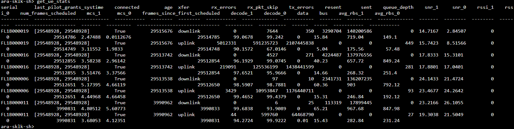 ../../_images/get_ue_stats.png