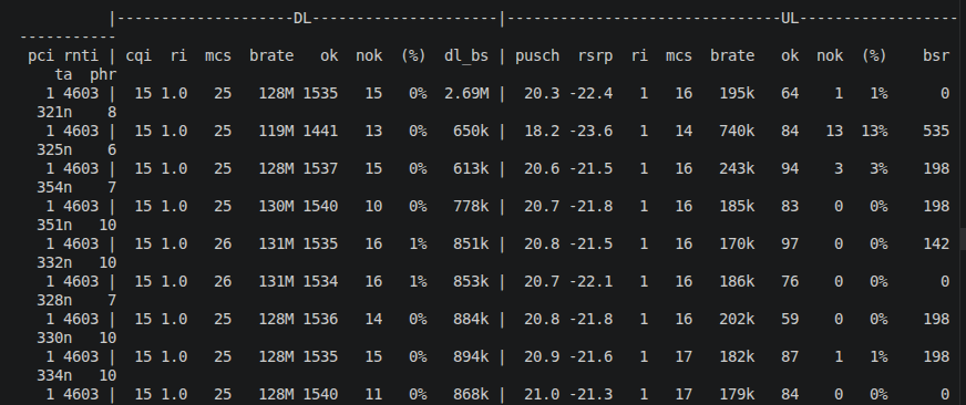 ../../_images/ocudu_gNB_or_DU_logs_with_userdata.png