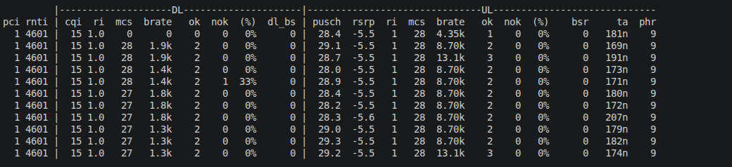 ../../_images/ocudu_trace_with_ping.png